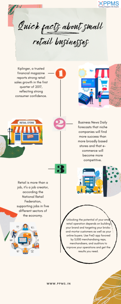 Quick facts about small retail businesses