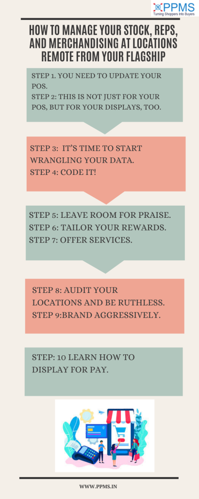 how to manage your stock, reps, and merchandising at locations remote from your flagship