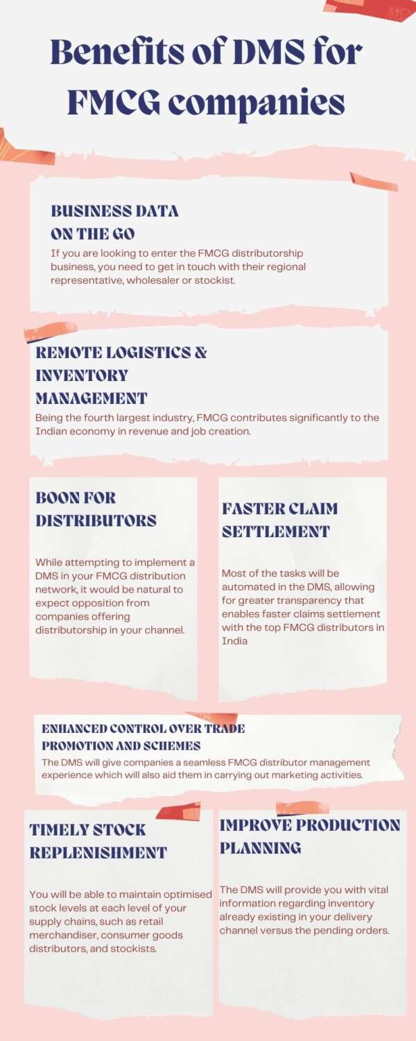 Benefits of DMS for FMCG companies