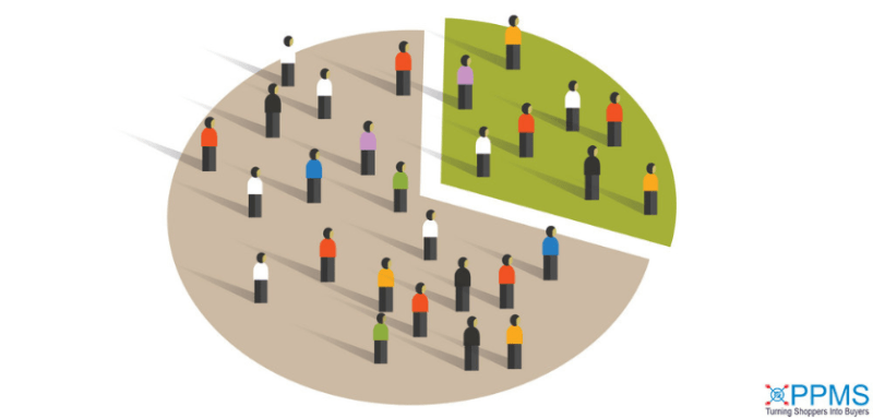 Socio-Economic Classification (SEC) in Retail Marketing | PPMS