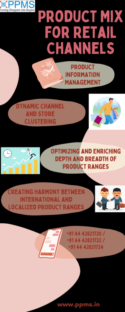 Product Mix for Retail Channels