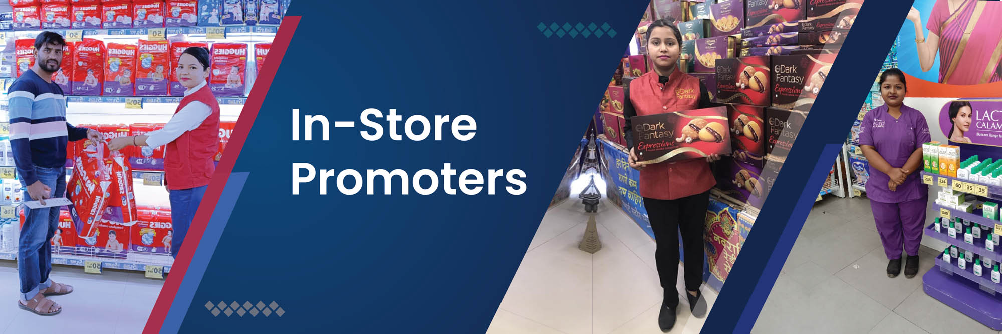 The Effect of In Store Promotion on Sales Revenue