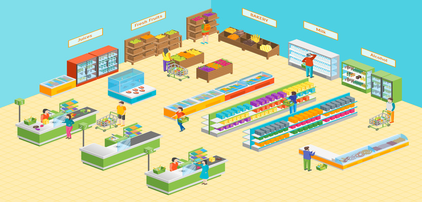 Retailstoredesignandlayout