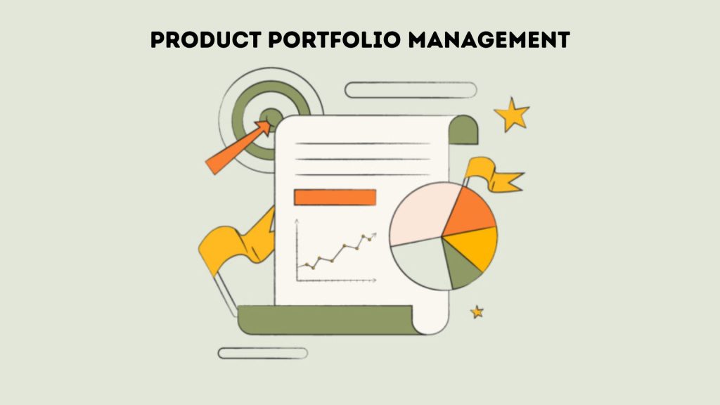 product portfolio management